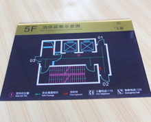 有機玻璃消防疏散圖定做